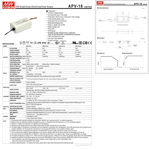Slick 24V DC LED Power Supply Driver With Bulletproof Class 2 Safety, specifications and dimensions on display.