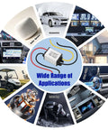 Premium DC-DC Buck Converter Step-Down Voltage Regulator with input and output wires in a circular application diagram.