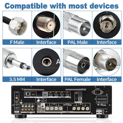Indoor FM Dipole Antenna For Stereo Receivers And Home Theater Systems, 75 Ohm Unbalanced With Universal Connector interfaces