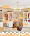 Roomy Walk In Closet Organizer System With Twelve Sturdy Drawers And Open Shelving Units, Freestanding Modular Wardrobe Rack showcasing various clothing and accessory storage.