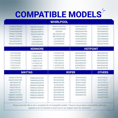 Compatible models list for Must Have Dryer Drum Belt And Pulley Kit For Kenmore Whirlpool Dryers
