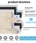 Product structure diagram of Peel And Stick Stone Tile Backsplash Kit, 10 Sheets, Subway Roman Travertine Veneer, showing layers and features.