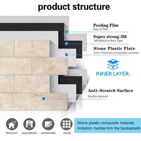 Product structure diagram of Peel And Stick Stone Tile Backsplash Kit, 10 Sheets, Subway Roman Travertine Veneer, showing layers and features.