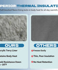 Comparison of thermal insulation in All-Weather 100% Waterproof Winter Gloves For Men And Women XXL with fleece lining.