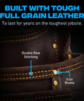 Close-up of double row stitching and iron rivets on Go-To Heavy Duty Drywall Carpenter Tool Belt with 22 pockets, oil tanned leather.