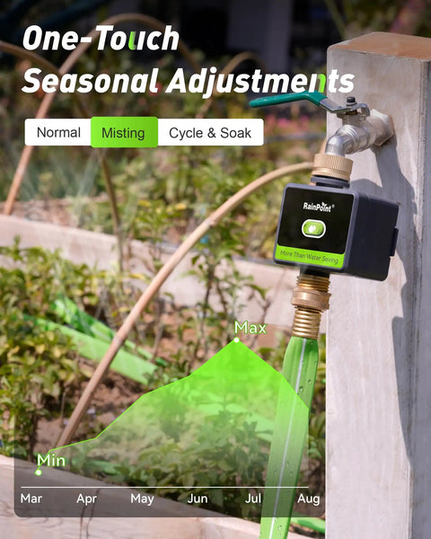 WiFi Hose Timer With Brass Inlet And Outlet No Fuss Setup Smart Sprinkler Controller For Lawn And Garden installed on tap