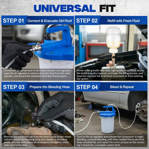 Steps for using Pneumatic Brake Bleeder Kit With 3L Suction Can, 1L Refill Bottle And 22 Universal Fittings on a car.