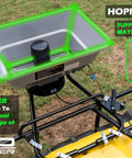 80 Pound ATV UTV Broadcast Spreader With 12 Volt Heavy Duty Motor Adjustable Drop Rate with hopper mounted on a utility rack