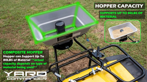 80 Pound ATV UTV Broadcast Spreader With 12 Volt Heavy Duty Motor Adjustable Drop Rate with hopper mounted on a utility rack