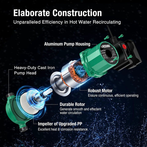 Exploded view of On Demand Hot Water Recirculating Pump 93W 110V Three Speed Control with aluminum housing and cast iron head.