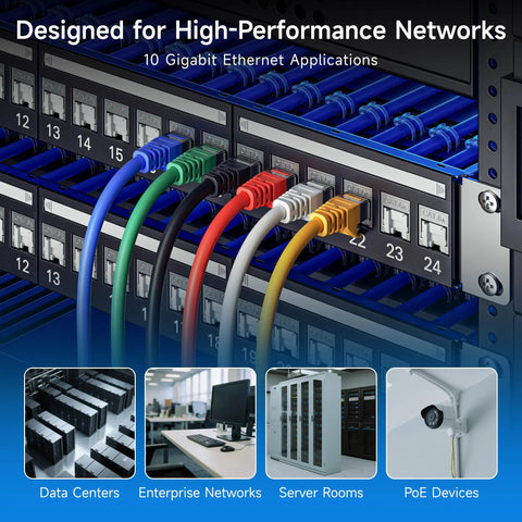 Patch panel with connected Ethernet cables, showcasing Shielded Cat6A Keystone Jacks With Integrated Shutter, 10Gbps Ready.