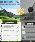 Comparison of heavy duty telescopic clamp with thin nylon rope for Pro Golf Club Brush Cleaner With Heavy Duty Retractable Clamp And Squeeze Bottle For 4 Oz Water Multi Purpose Cleaning Tool For Grooves Premium Golf Gear For Men features.