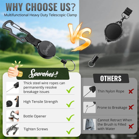 Comparison of heavy duty telescopic clamp with thin nylon rope for Pro Golf Club Brush Cleaner With Heavy Duty Retractable Clamp And Squeeze Bottle For 4 Oz Water Multi Purpose Cleaning Tool For Grooves Premium Golf Gear For Men features.