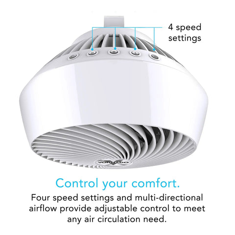Slip Into Cool Vibes With Slick White Whole Room Air Circulator Fan Harnessing Heavy Duty Vortex Airflow, Four Smooth Speed Settings, And Ninety Degree Tilt To Chase Off The Summer Heat Wherever You Hang