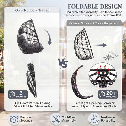 Comparison of foldable design features of Outdoor Egg Chair Without Stand With Cushion vs. traditional assembly methods.