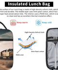 Insulated Lunch Bag With Detachable Handle For Women And Men, Leakproof Cooler Tote showing oxford cloth layers and design