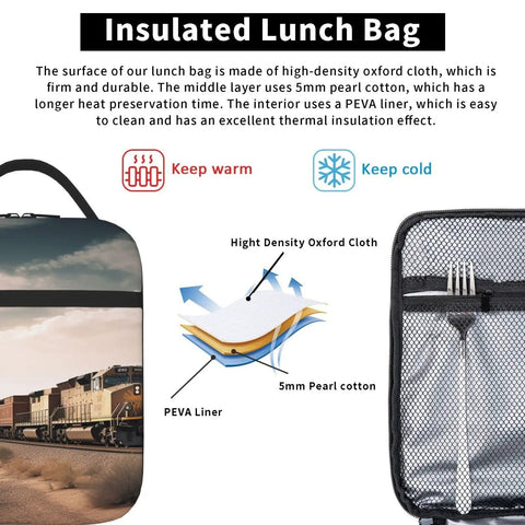 Insulated Lunch Bag With Detachable Handle For Women And Men, Leakproof Cooler Tote showing oxford cloth layers and design