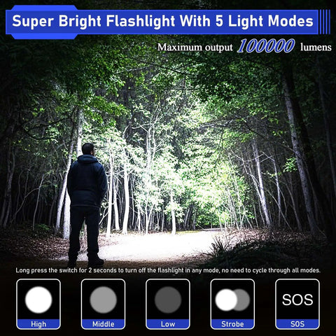 Beast Mode 100000 Lumen Flashlight With Zoom Beam highlighting a forest, showcasing super bright illumination and 5 light modes