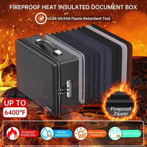 Six fireproof heat insulated document boxes in various colors with lock and zippered pockets, built to stand 6400F.