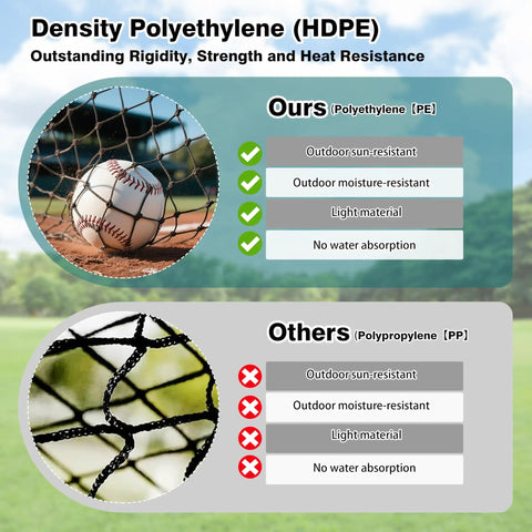 Heavy Duty Square Batting Cage Net For Baseball And Softball Training, Tear Resistant HDPE Netting With UV Coating comparison