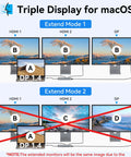 Triple Monitor USB C Docking Station 13-In-1 Hub With Dual HDMI And DisplayPort 100W Power Delivery diagram for macOS