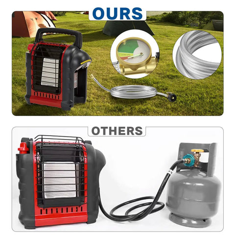12Ft Stainless Braided Propane Hose With Gauge Connector 1lb To 20lb Tank Converter for appliances, showing hose and gauge in camping scene.