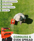 Man using Battery Powered Cordless Seed Spreader Handheld Power Spreader For Lawns And Gardens on grass lawn, 3.3L capacity