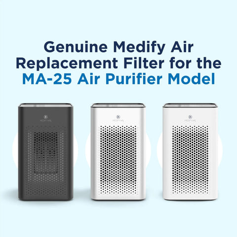 MA-25 Replacement Filter Set For Air Purifier 3 In 1 With Pre Filter True HEPA H13 Activated Carbon For Allergens Smoke Wildfires Dust