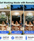 People dining outdoors under Battery Operated 21 Inch Ceiling Fan Light With Remote For Outdoor Use Portable Rechargeable Camping Gazebo Ceiling Fan.