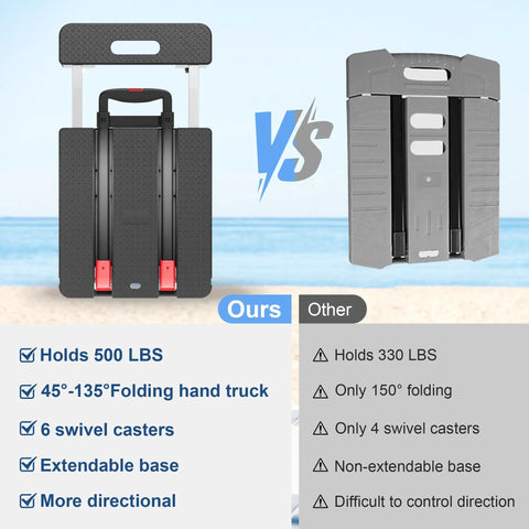 Comparison of Foldable Dolly Cart With 500 Lb Capacity, Built Like A Tank, Six Wheel Design, Heavy Duty Hand Truck On Wheels