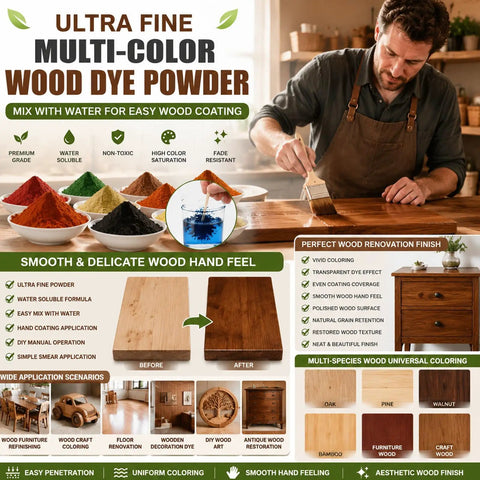 Hella Vivid 9 Color Wood Dye Powder Bundle Super Fast Dry Pigment For Furniture Flip Indoor Outdoor Waterproof Liquid Wood Stain For Craft And DIY 4 Oz Each on display with various colors and application tips.