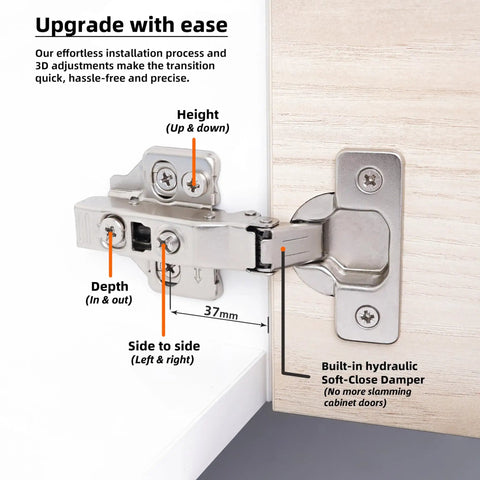 Full Overlay European Soft Close Cabinet Hinges for Kitchen Cabinets 40 Pack With 105 Degree Frameless Concealed Door Hinge showing 8 way adjustability with clip on plate