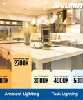 Kitchen with ambient and task lighting comparison, showing color temperatures from 2200K to 5000K, Bulbrite branding visible