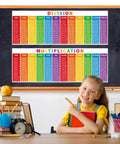 Classroom view with girl under Two Large Laminated Math Posters 14 By 39 Inches Multiplication And Division Charts Colorful Banners