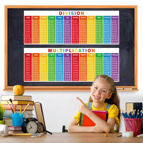 Classroom view with girl under Two Large Laminated Math Posters 14 By 39 Inches Multiplication And Division Charts Colorful Banners