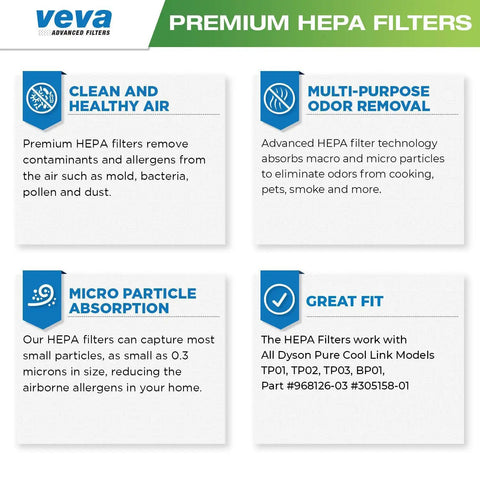 Infographic showing features of Premium HEPA Filters for Dyson Pure Cool Link DP01 DP02 and Dyson Pure Hot And Cool Link HP01 HP02