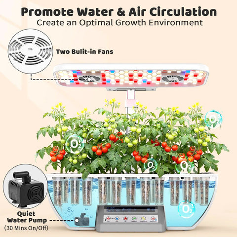 Indoor Hydroponics Growing System Kit With 17 Pod Garden, Dual Fan Circulation, Full Spectrum Grow Light, and plants growing