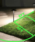 Low Voltage 12V G4 LED Landscape Path Lights Waterproof Outdoor Garden Lamps With Replaceable Warm White Bulbs Black Finish 2 Pack