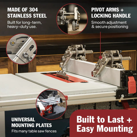 Stainless Steel Table Saw Stock Guides And Anti Kickback Rollers showcasing pivot arms and universal mounting plates.