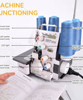 Diagram of Workhorse Serger Sewing Machine With 3 And 4 Thread Capability highlighting parts like presser foot and adjustment knobs.