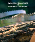 Close-up of 125 Inch Sawmill Bandsaw Blades Five Pack DoubleHard 10 Degree on log for heavy duty wood cutting and milling