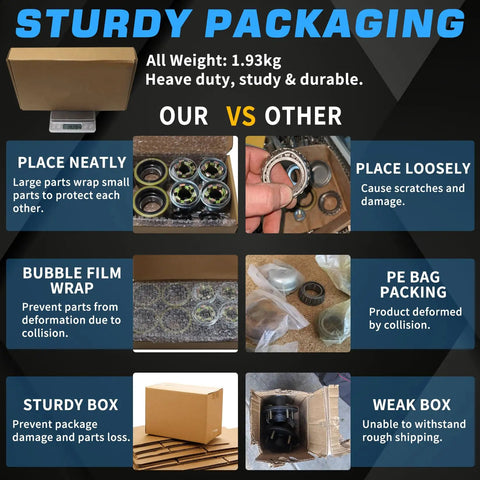 Comparison of sturdy and weak packaging for Trailer Hub Bearing Kit For 3500Lbs Tapered Axles showing protective materials and box types.