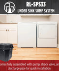One Third HP 115 Volt Under Sink Sump Pump System With Six Gallon Basin Delivers About 3200 GPH next to laundry and dryer units.
