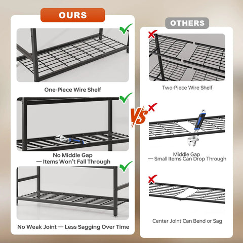 Comparison of one-piece wire shelf vs two-piece shelf for Multi Tier Metal Storage Shelves With Heavy Duty 120 Lbs Per Shelf Leveling Feet Tough As Nails Garage Kitchen Pantry Closet Organizer 24 X 11.8 X 48 Inches Black Built To Last