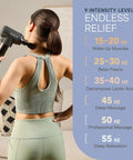 Woman using Sonic LX Heated Massage Gun For Deep Tissue Muscle Recovery In Beast Mode with chart of nine speed levels.