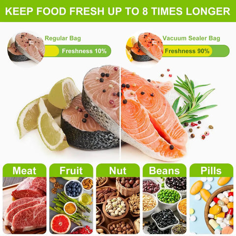 Comparison of freshness in salmon with regular vs. Extra Wide 15 Inch Vacuum Sealer Bags Roll 50 Feet Textured BPA Free Heavy Duty 3.5 Mil