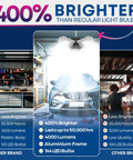 Triburst 3 Panel Aluminum Garage Ceiling Lights 6500K Daylight 4000 Lumens in a garage with cars, compared to other brands