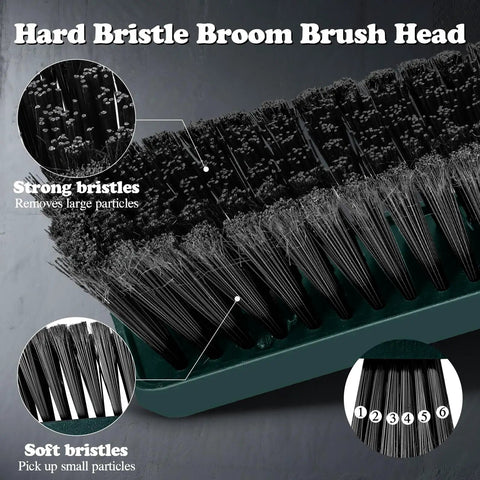 Heavy Duty Outdoor Push Broom With Hella Durable Stiff Bristles And 58 Inch Long Handle brush head showing strong and soft bristles.