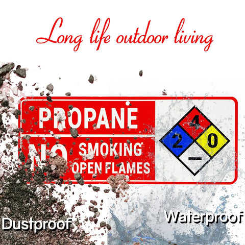 Propane Safety Sign Set No Smoking No Open Flames Aluminum Warning Signs With NFPA Symbol in rugged outdoor setting.