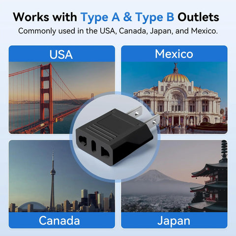 EU To US Travel Plug Adapter 2 Pack With Secure Fit Type C And E F Schuko To US Converter shown with destinations USA Mexico Canada Japan